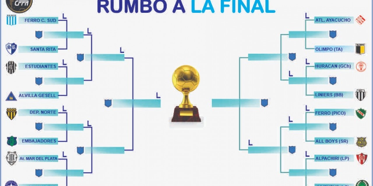 Si hay finales, se definir de visitante